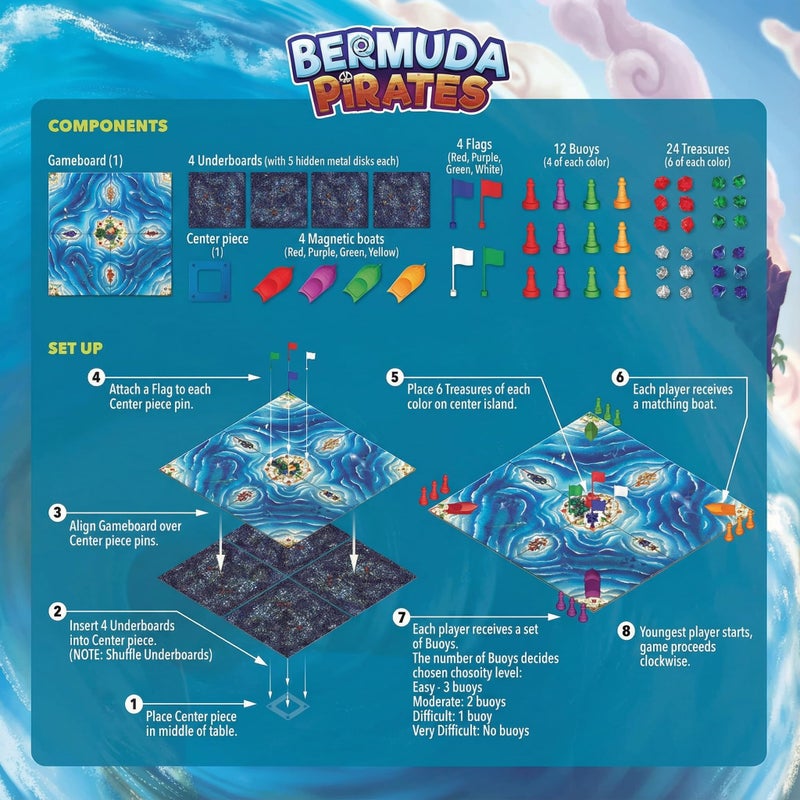 FoxMind, Bermuda Pirates Magnetic Board Game for Kids, Captivating Pirate Adventure for Family and Friends - Image 3